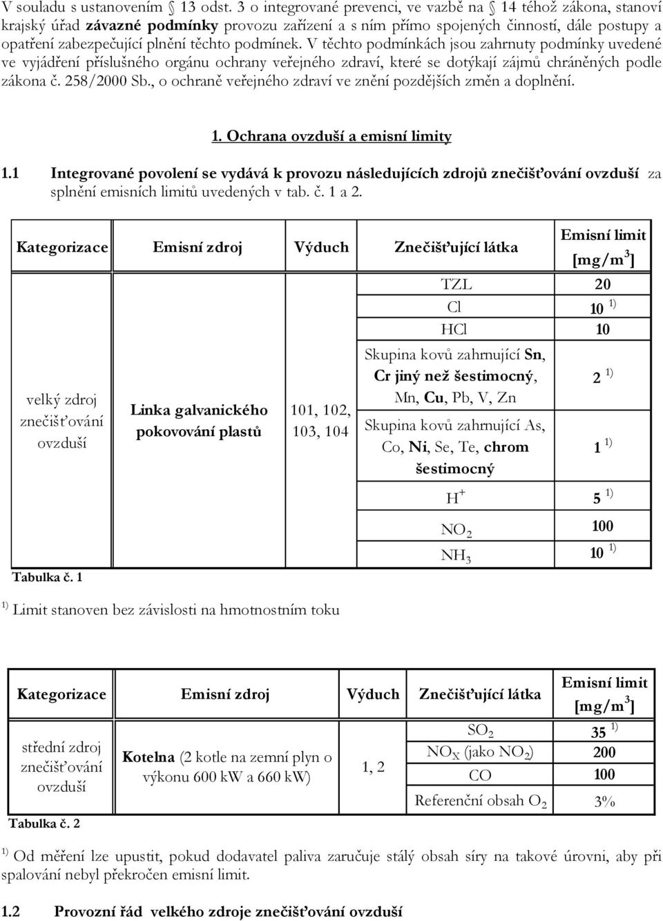 podmínek. V těchto podmínkách jsou zahrnuty podmínky uvedené ve vyjádření příslušného orgánu ochrany veřejného zdraví, které se dotýkají zájmů chráněných podle zákona č. 258/2000 Sb.