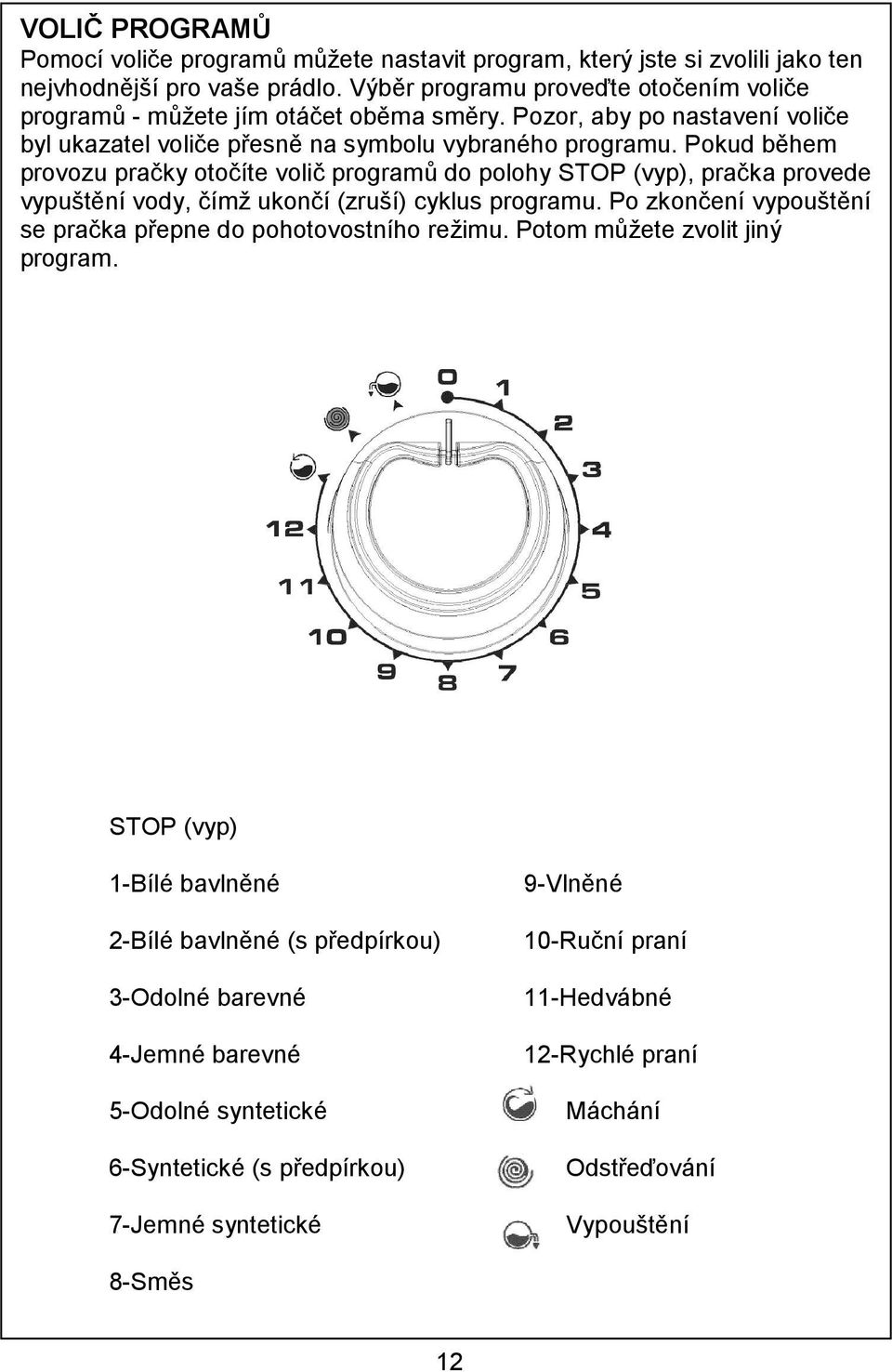 Pokud během provozu pračky otočíte volič programů do polohy STOP (vyp), pračka provede vypuštění vody, čímž ukončí (zruší) cyklus programu.