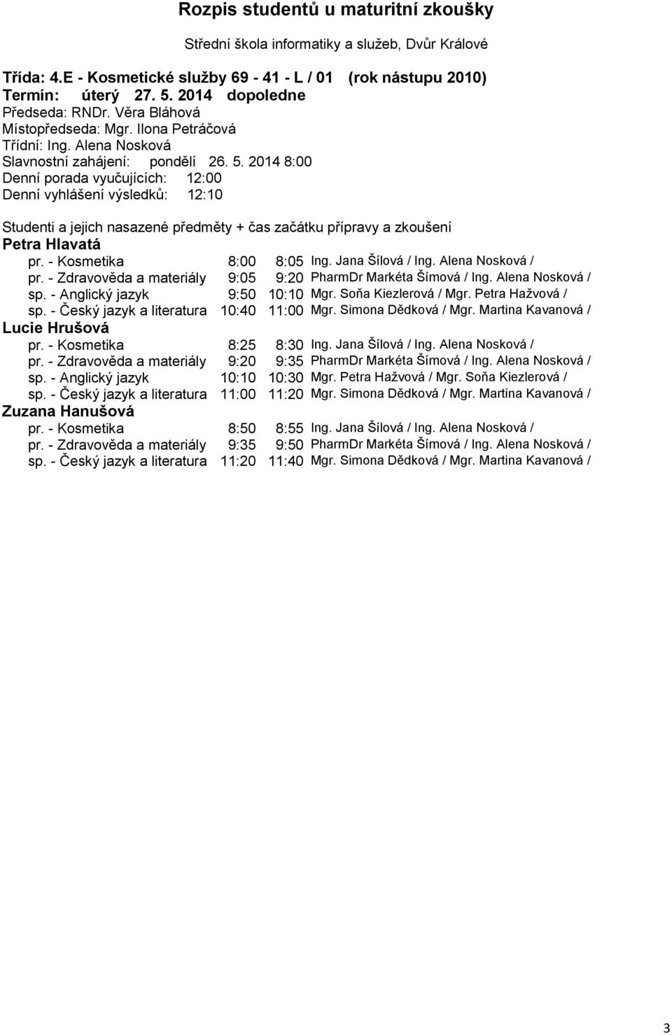 - Český jazyk a literatura 10:40 11:00 Mgr. Simona Dědková / Mgr. Martina Kavanová / Lucie Hrušová pr. - Kosmetika 8:25 8:30 Ing. Jana Šílová / Ing. Alena Nosková / pr.