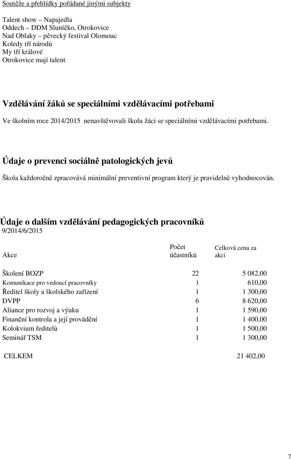 Údaje o prevenci sociálně patologických jevů Škola každoročně zpracovává minimální preventivní program který je pravidelně vyhodnocován.