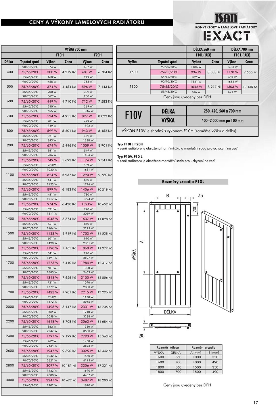 655 W 1046 W 700 75/65/20 C 524 W 4 955 Kč 827 W 8 022 Kč 55/45/20 C 281 W 429 W 90/70/20 C 749 W 1192 W 800 75/65/20 C 599 W 5 201 Kč 943 W 8 462 Kč 55/45/20 C 321 W 489 W 90/70/20 C 843 W 1338 W