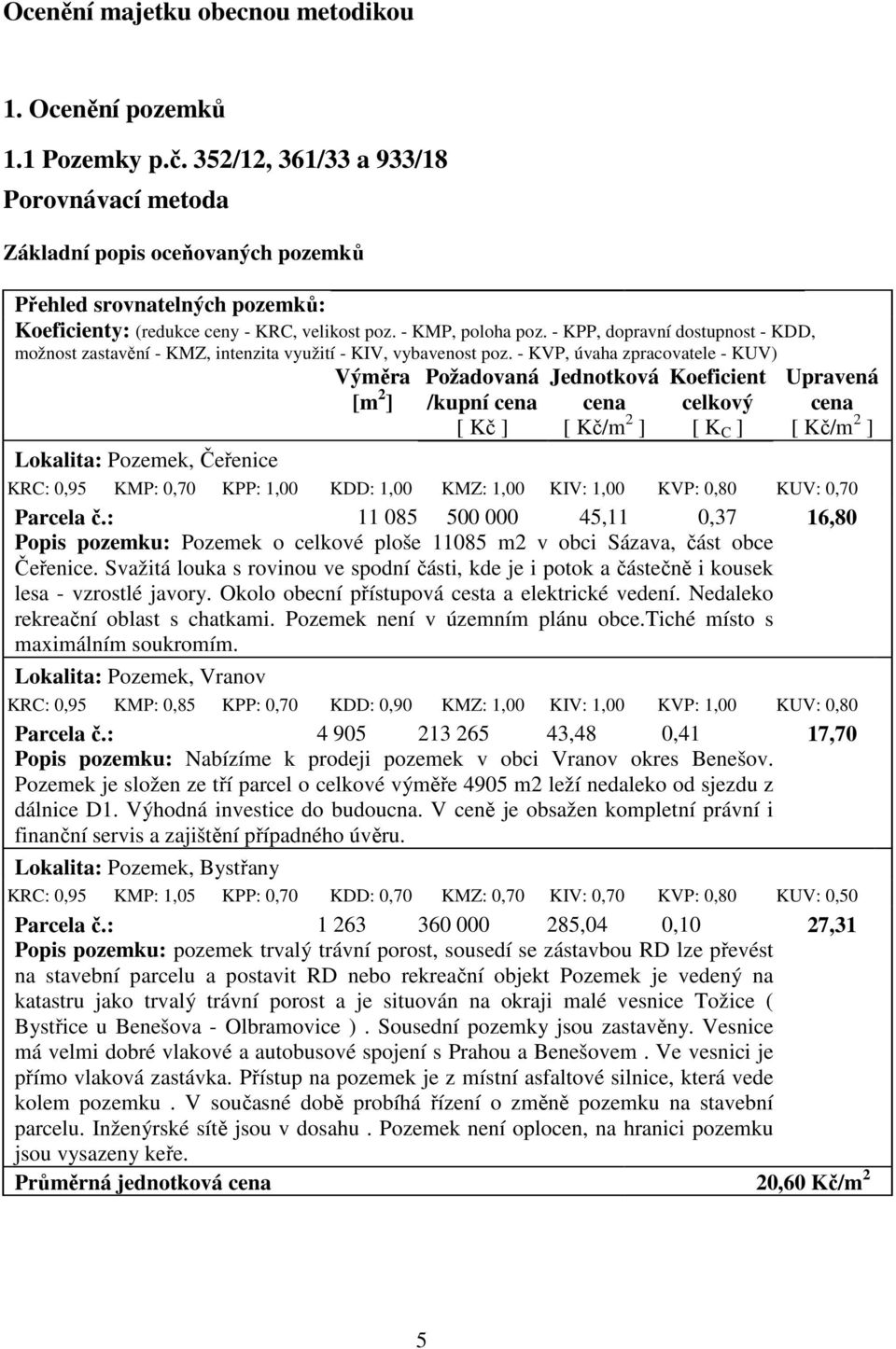 - KVP, úvaha zpracovatele - KUV) Požadovaná Jednotková Koeficient Lokalita: Pozemek, Čeřenice Výměra [m 2 ] Upravená /kupní cena cena celkový cena [ Kč ] [ Kč/m 2 ] [ K C ] [ Kč/m 2 ] KRC: 0,95 KMP: