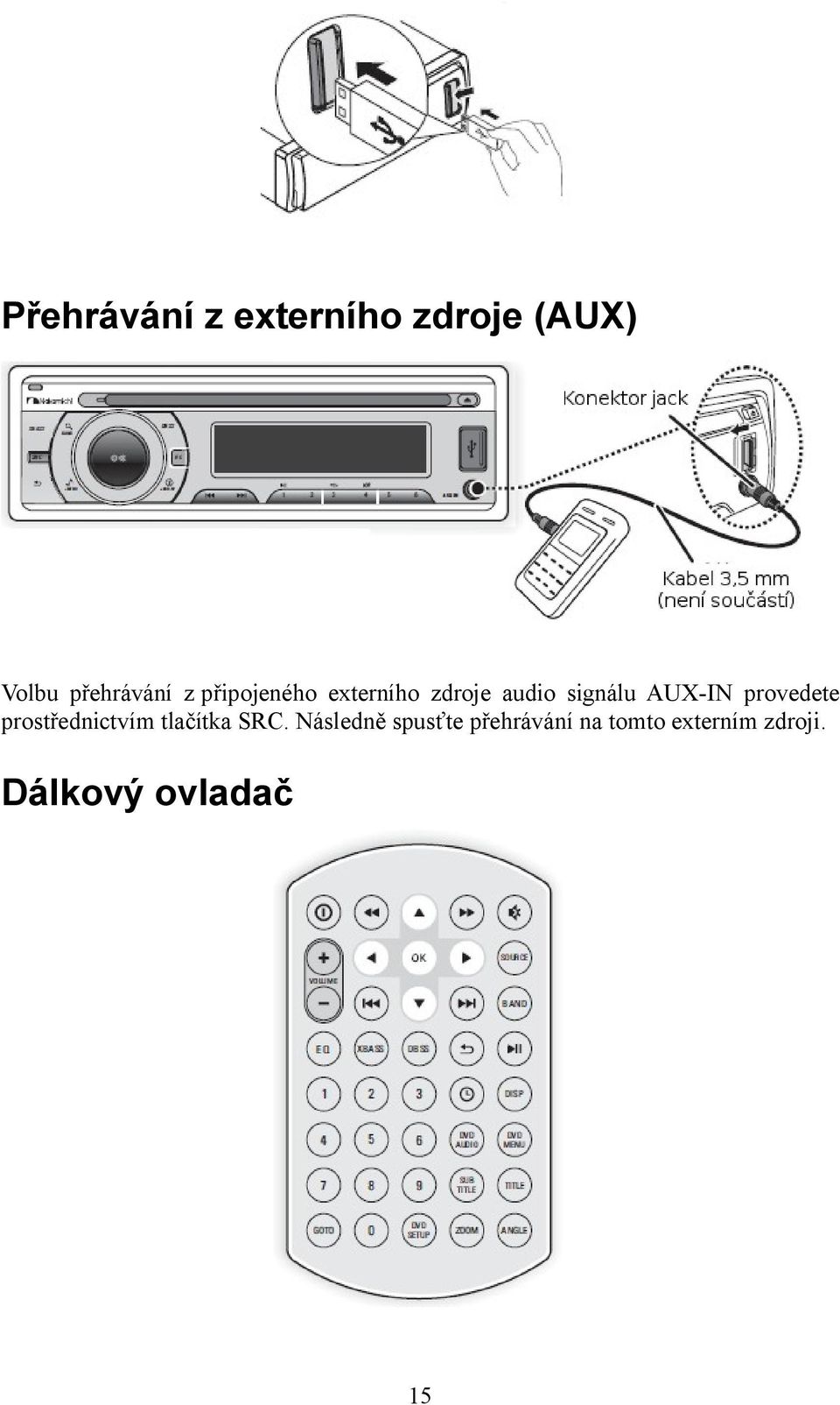 provedete prostřednictvím tlačítka SRC.