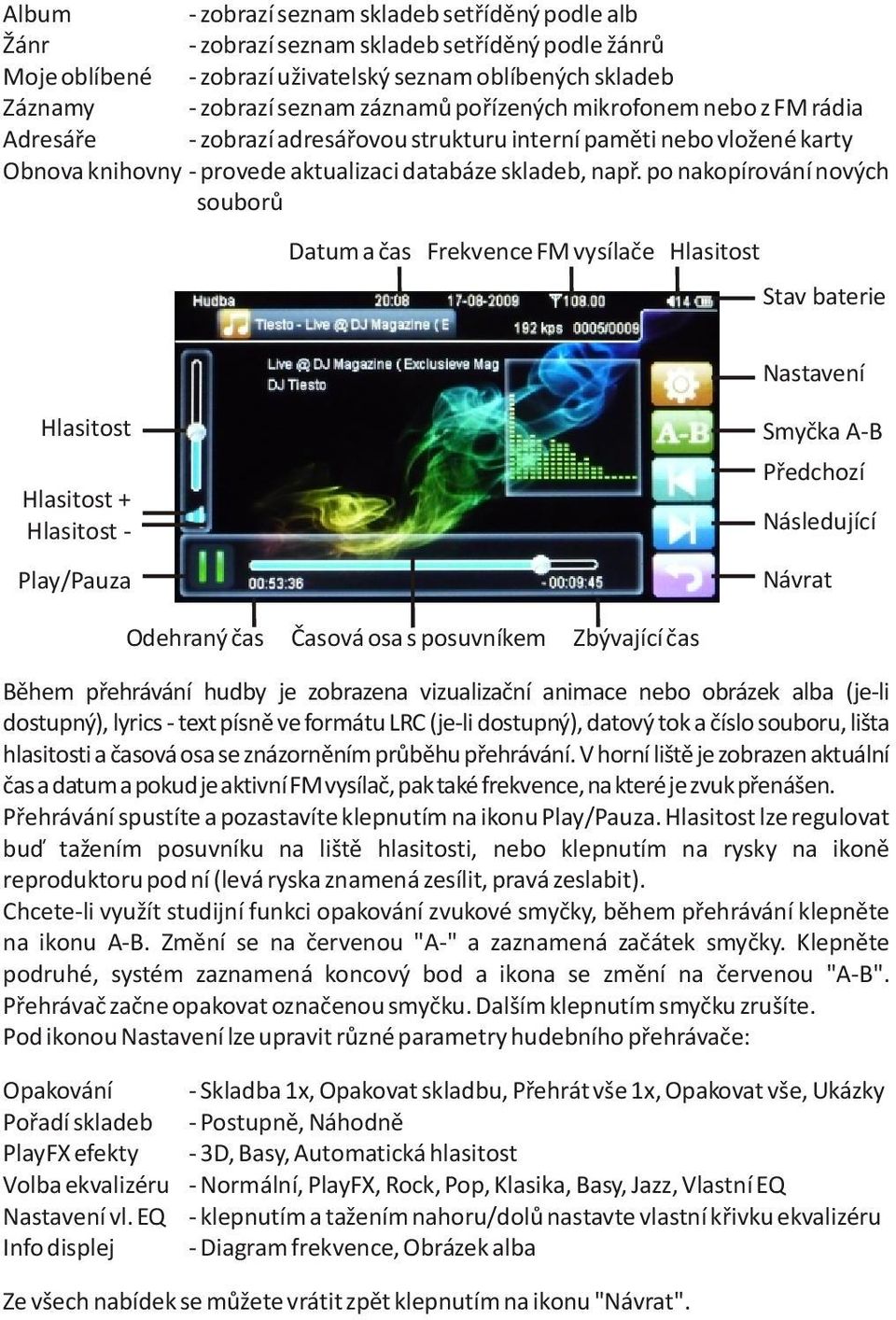 po nakopírování nových souborù Datum a èas Frekvence FM vysílaèe Hlasitost Stav baterie Hlasitost Hlasitost + Hlasitost - Play/Pauza Smyèka A-B Pøedchozí Následující Odehraný èas Èasová osa s