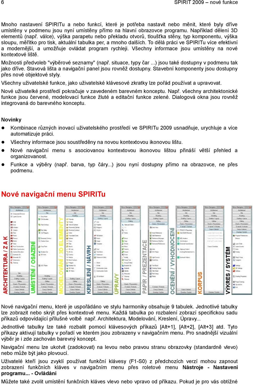 To dělá práci ve SPIRITu více efektivní a modernější, a umožňuje ovládat program rychleji. Všechny informace jsou umístěny na nové kontextové liště. Možnosti předvoleb "výběrové seznamy" (např.