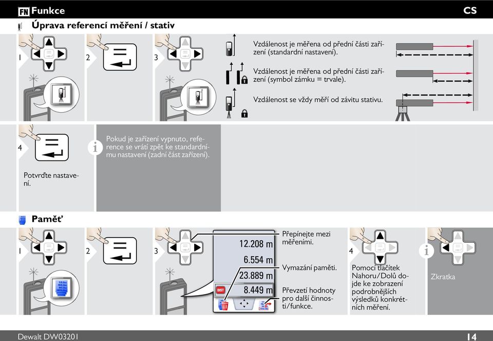 4 Pokud je zařízení vypnuto, reference se vrátí zpět ke standardnímu nastavení (zadní část zařízení). Potvrďte nastavení. Paměť 1 2 3 12.208 m 6.