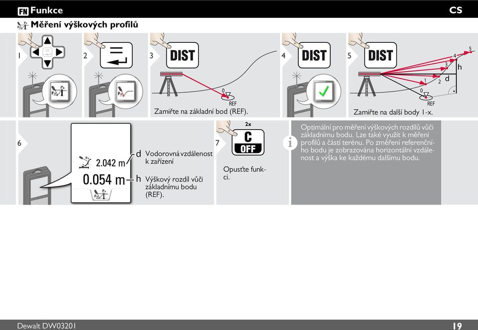 054 m d h Vodorovná vzdálenost k zařízení Výškový rozdíl vůč základnímu bodu (REF). 7 2x Opusťte funkc.