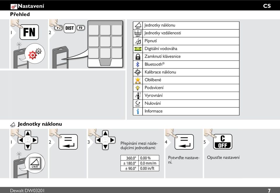 Informace Jednotky náklonu 1 2 3 Přepínání mez následujícím 4 jednotkam: 5 360.0 ± 180.