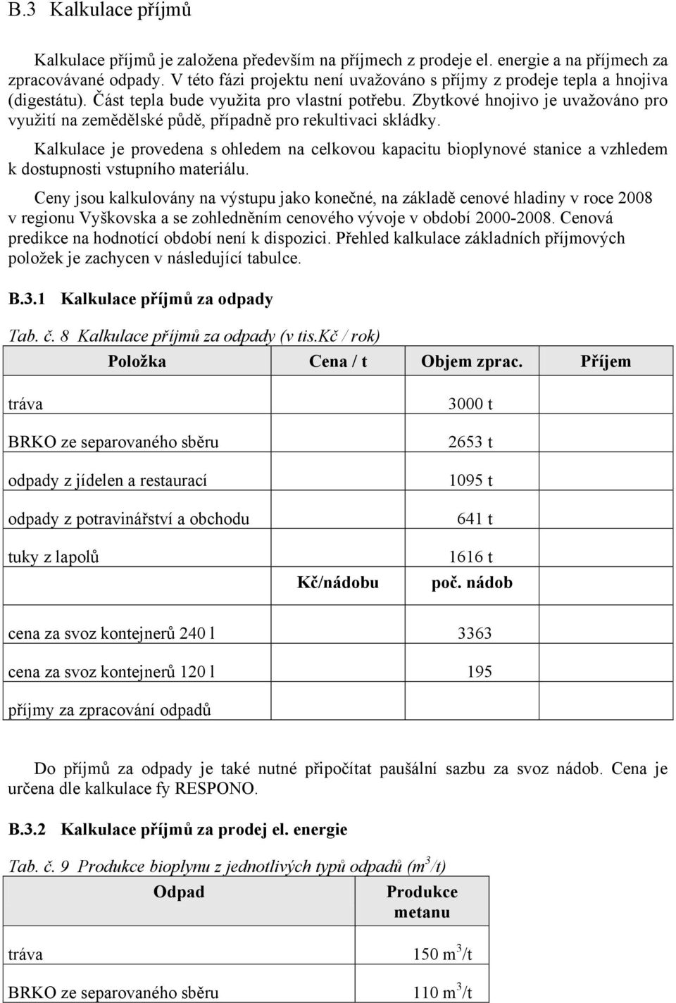 Zbytkové hnojivo je uvažováno pro využití na zemědělské půdě, případně pro rekultivaci skládky.