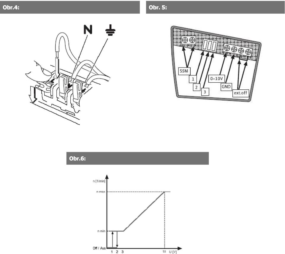 Obr.6: