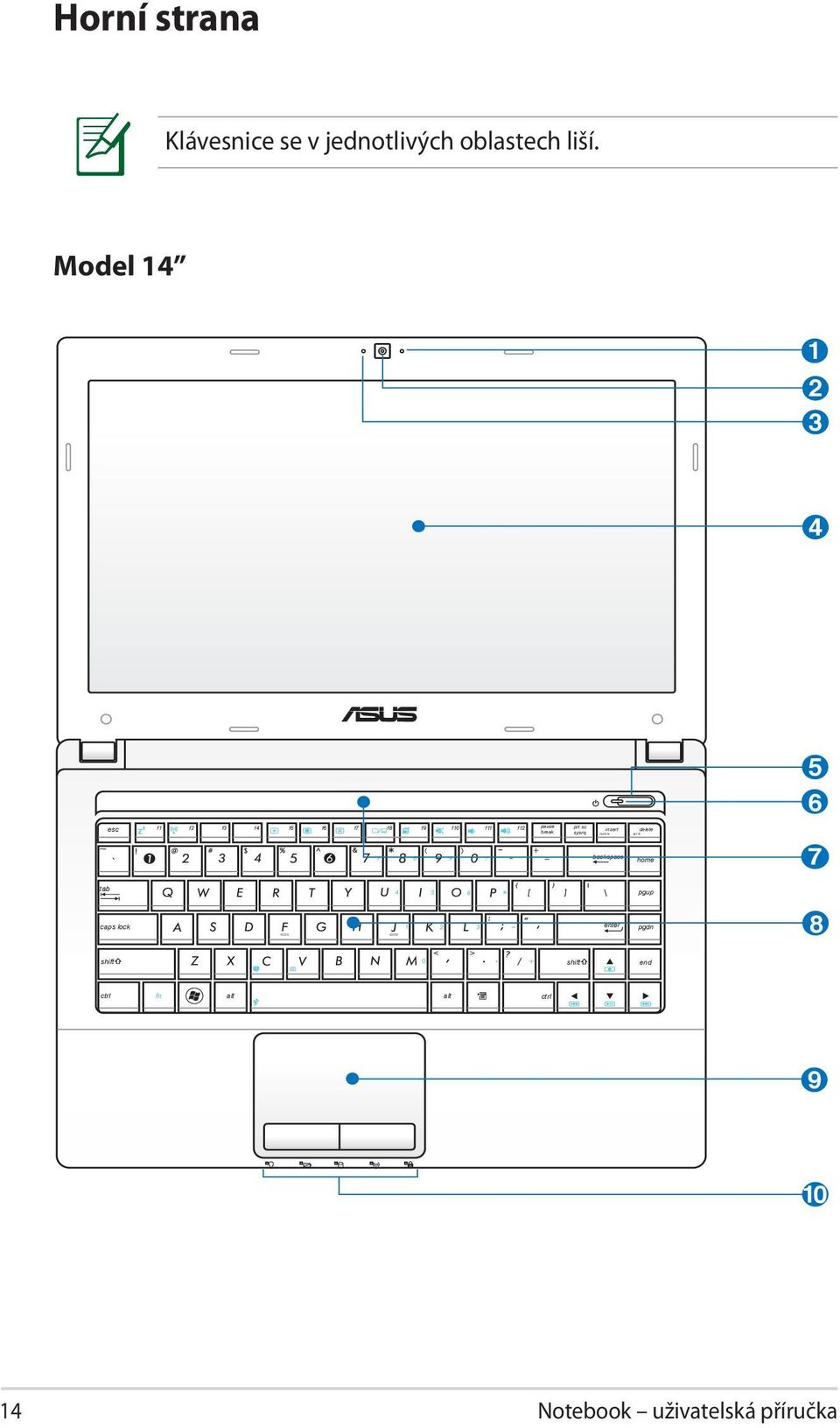 break sysrq insert delete backspace home 5 6 7 tab pgup caps lock enter