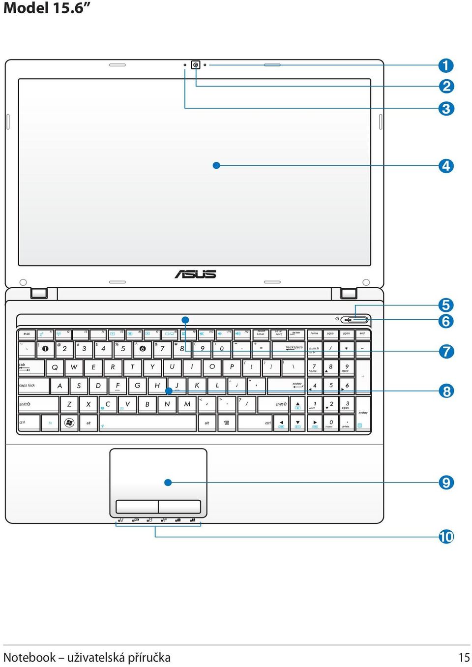 break sysrq delete home pgup pgdn end 5 6 backspace num lk scr lk 7