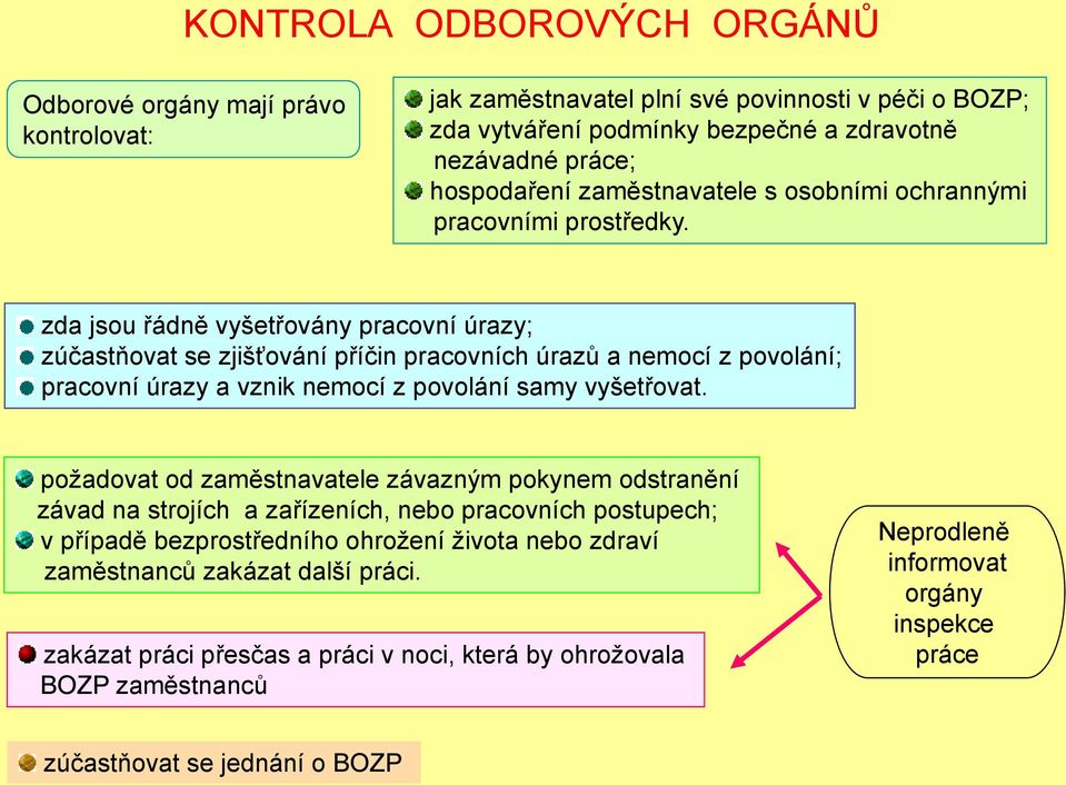 zda jsou řádně vyšetřovány pracovní úrazy; zúčastňovat se zjišťování příčin pracovních úrazů a nemocí z povolání; pracovní úrazy a vznik nemocí z povolání samy vyšetřovat.