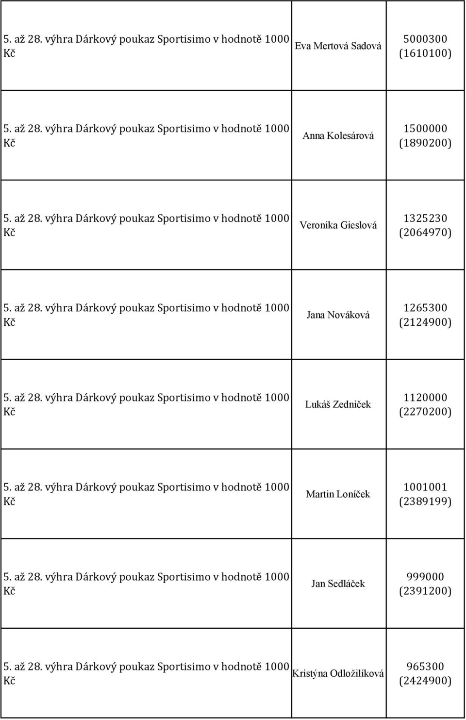 (2124900) Lukáš Zedníček 1120000 (2270200) Martin Loníček 1001001