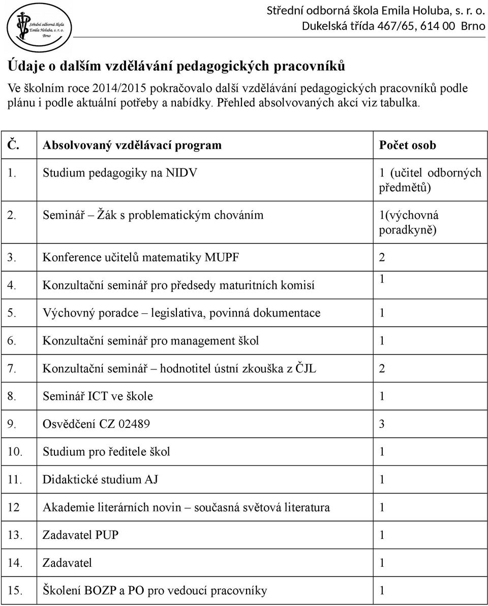 Seminář Žák s problematickým chováním 1(výchovná poradkyně) 3. Konference učitelů matematiky MUPF 2 4. Konzultační seminář pro předsedy maturitních komisí 5.