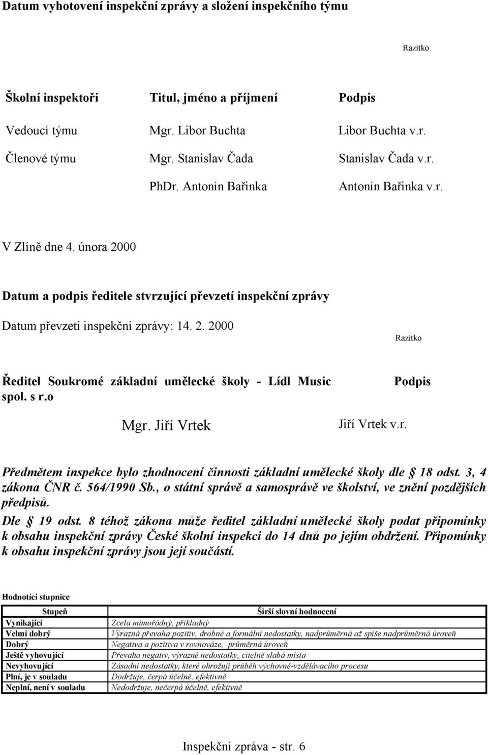 února 2000 Datum a podpis ředitele stvrzující převzetí inspekční zprávy Datum převzetí inspekční zprávy: 14. 2. 2000 Razítko Ředitel Soukromé základní umělecké školy - Lídl Music spol. s r.o Mgr.