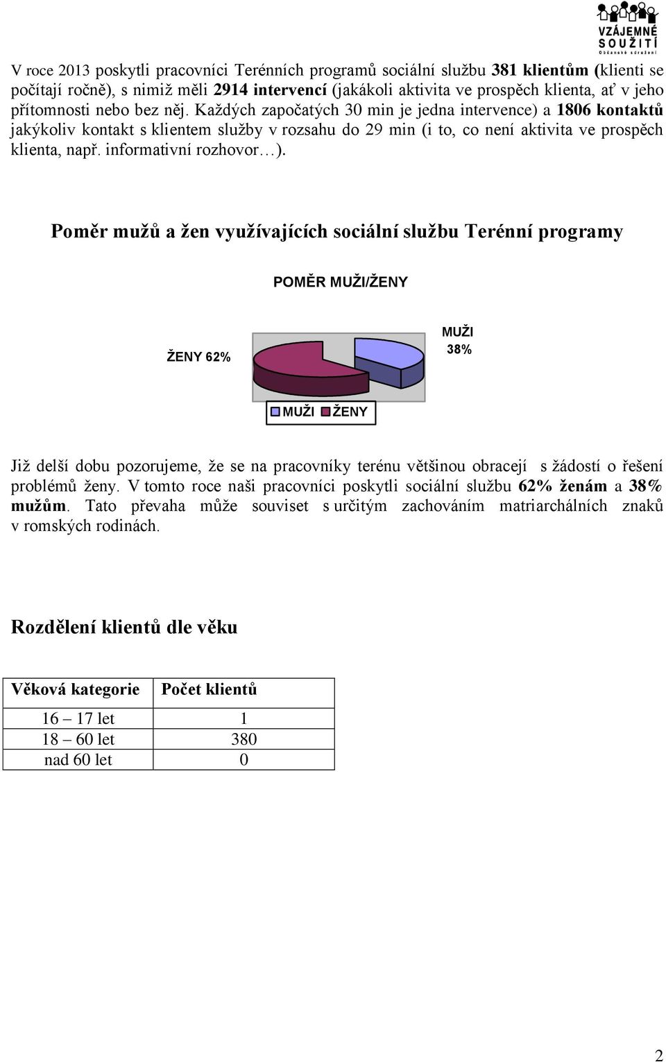 informativní rozhovor ).