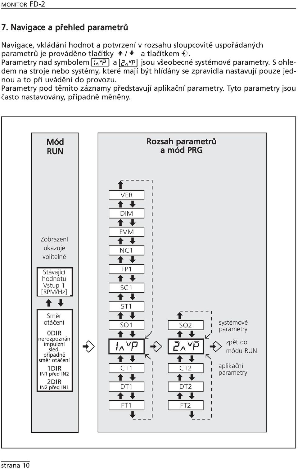 Parametry pod těmito záznamy představují aplikační parametry. Tyto parametry jsou často nastavovány, případně měněny.