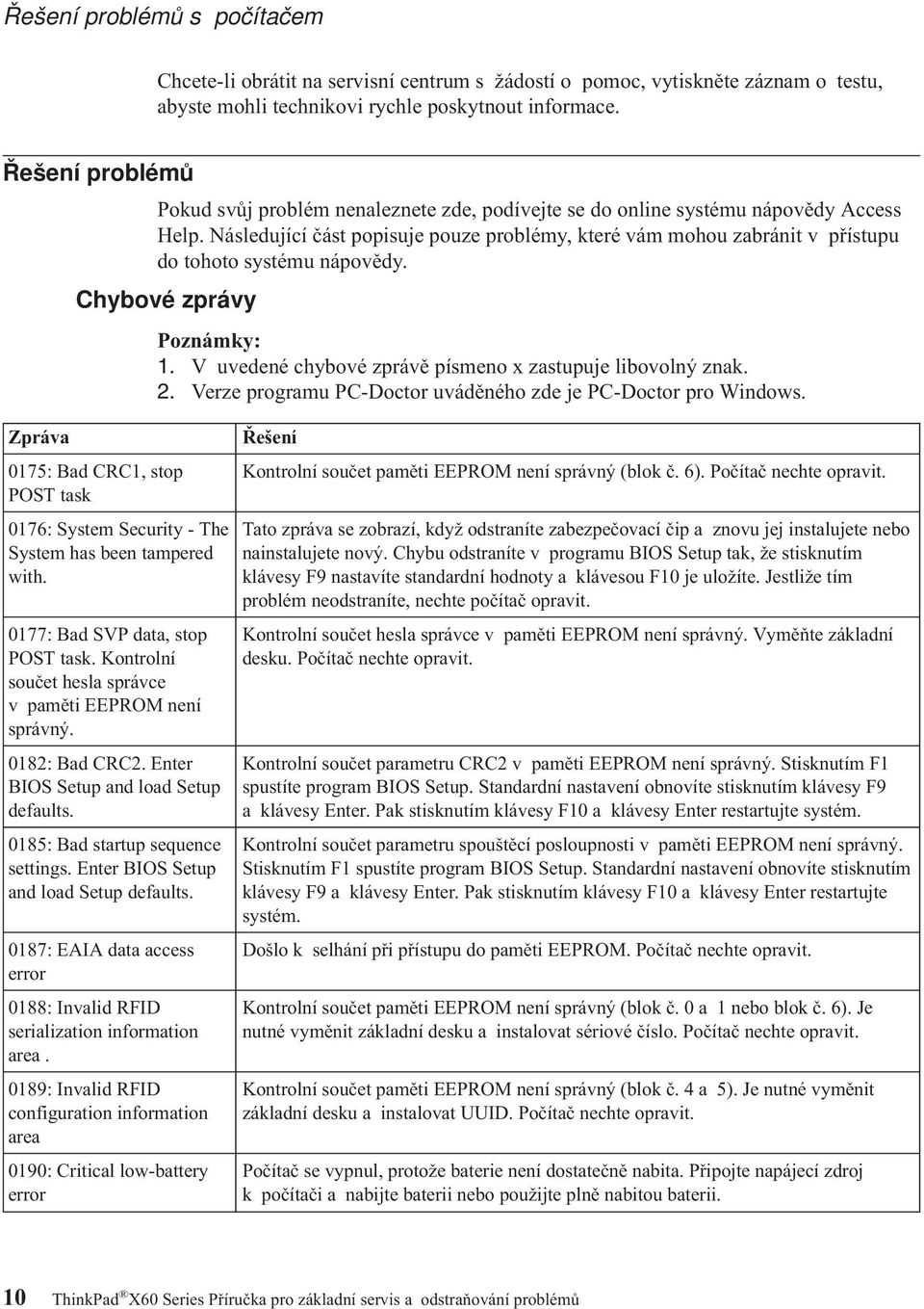 Následující část popisuje pouze problémy, které vám mohou zabránit v přístupu do tohoto systému nápovědy. Chybové zprávy Poznámky: 1. V uvedené chybové zprávě písmeno x zastupuje libovolný znak. 2.