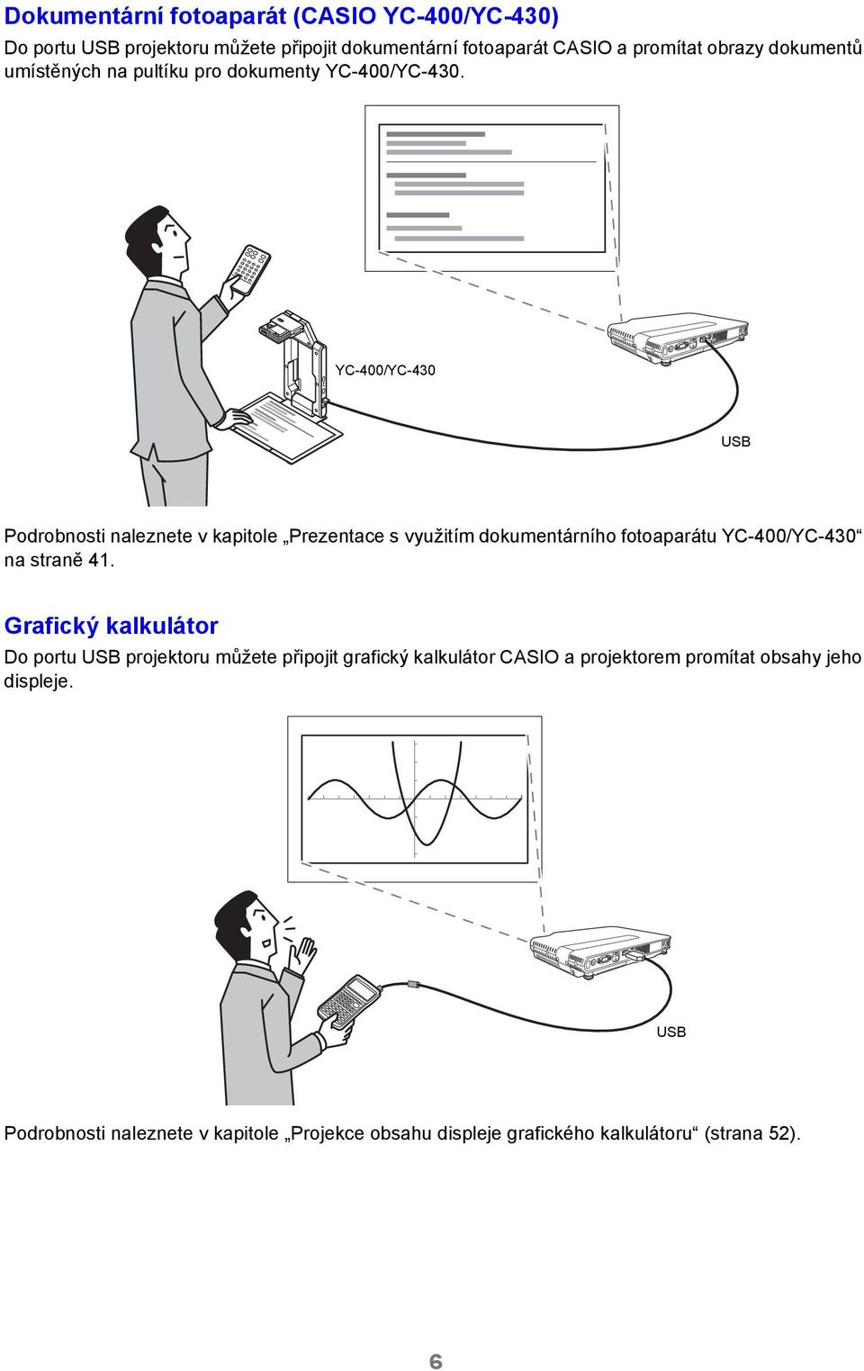 YC-400/YC-430 USB Podrobnosti naleznete v kapitole Prezentace s využitím dokumentárního fotoaparátu YC-400/YC-430 na straně 41.