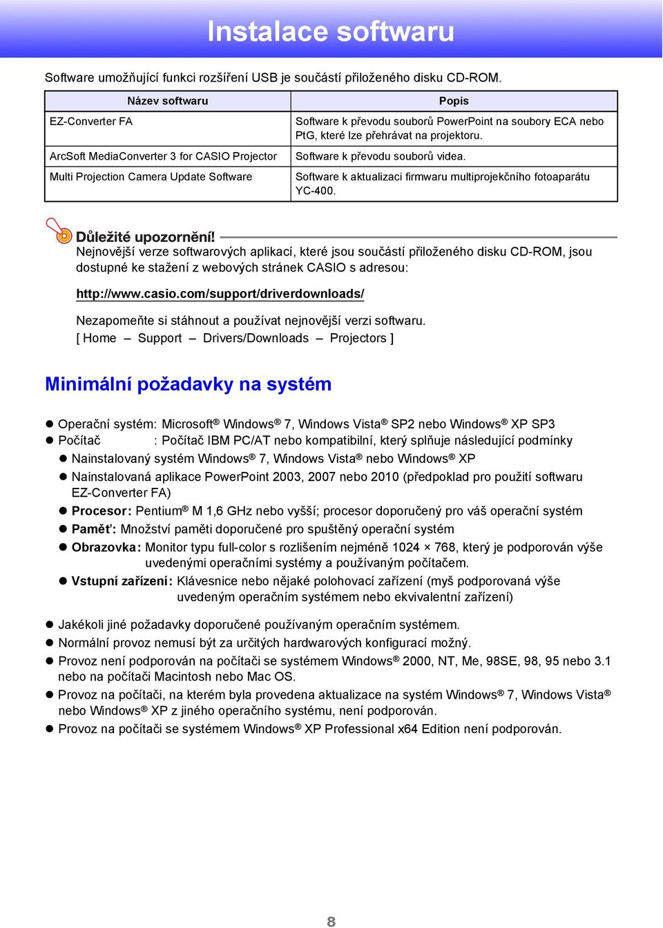 přehrávat na projektoru. Software k převodu souborů videa. Software k aktualizaci firmwaru multiprojekčního fotoaparátu YC-400.