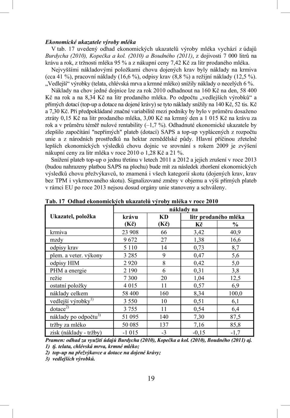 Nejvyššími nákladovými položkami chovu dojených krav byly náklady na krmiva (cca 41 %), pracovní náklady (16,6 %), odpisy krav (8,8 %) a režijní náklady (12,5 %).