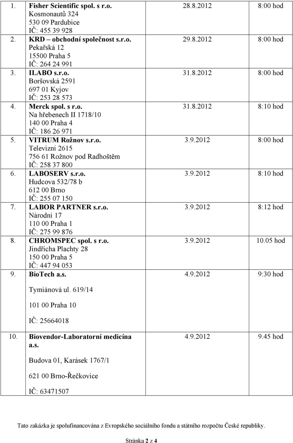 LABOR PARTNER s.r.o. Národní 17 110 00 Praha 1 IČ: 275 99 876 8. CHROMSPEC spol. s r.o. Jindřicha Plachty 28 150 00 Praha 5 IČ: 447 94 053 9. BioTech a.s. 28.8.2012 8:00 hod 29.8.2012 8:00 hod 31.8.2012 8:00 hod 31.8.2012 8:10 hod 3.