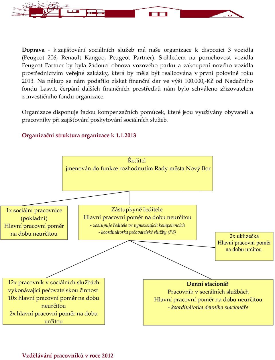 2013. Na nákup se nám podařilo získat finanční dar ve výši 100.000,-Kč od Nadačního fondu Lasvit, čerpání dalších finančních prostředků nám bylo schváleno zřizovatelem z investičního fondu organizace.