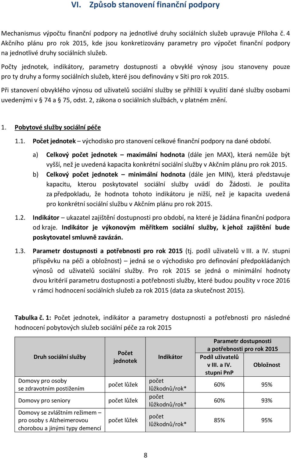 Počty jednotek, indikátory, parametry dostupnosti a obvyklé výnosy jsou stanoveny pouze pro ty druhy a formy sociálních služeb, které jsou definovány v Síti pro rok 2015.