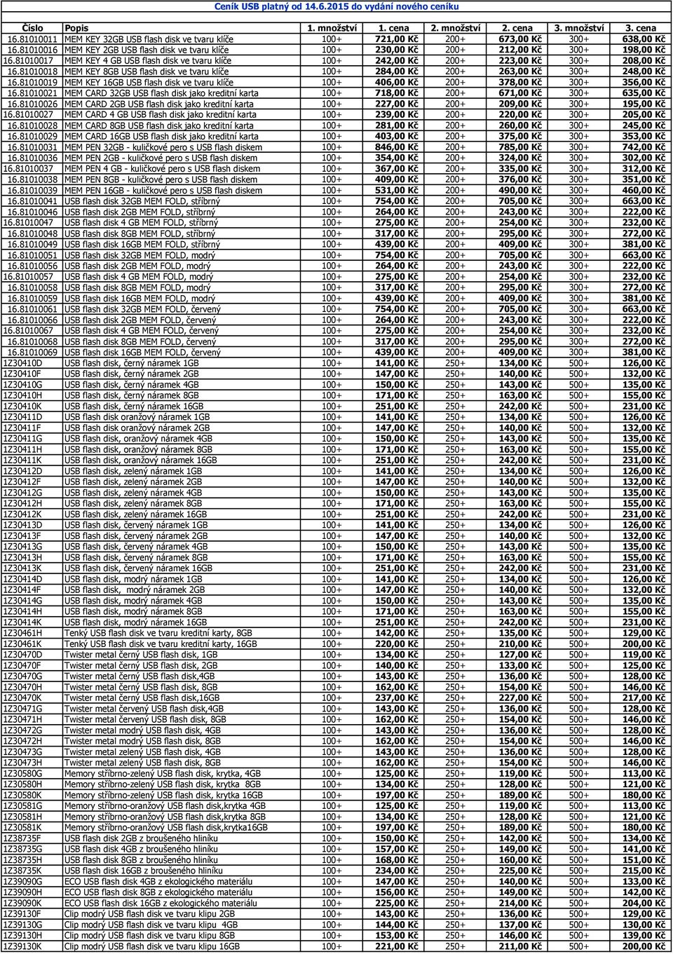 81010017 MEM KEY 4 GB USB flash disk ve tvaru klíče 100+ 242,00 Kč 200+ 223,00 Kč 300+ 208,00 Kč 16.81010018 MEM KEY 8GB USB flash disk ve tvaru klíče 100+ 284,00 Kč 200+ 263,00 Kč 300+ 248,00 Kč 16.