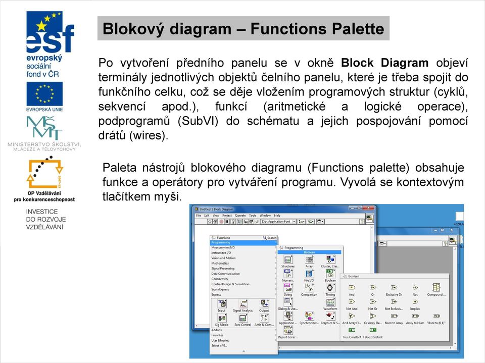 třeba spojit do funkčního celku, což se děje vložením programových struktur (cyklů, sekvencí apod.