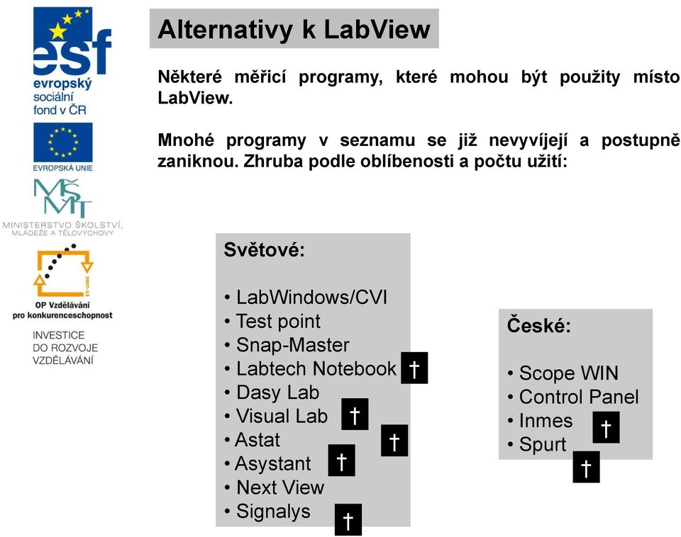 Zhruba podle oblíbenosti a počtu užití: Světové: LabWindows/CVI Test point Snap-Master