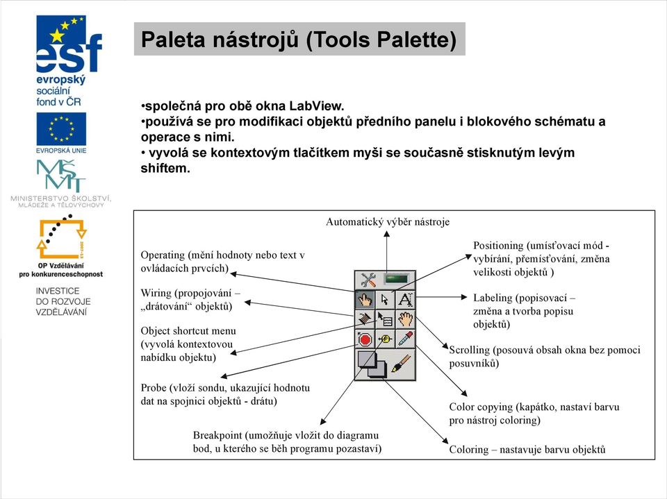 Automatický výběr nástroje Operating (mění hodnoty nebo text v ovládacích prvcích) Wiring (propojování drátování objektů) Object shortcut menu (vyvolá kontextovou nabídku objektu) Probe (vloží sondu,