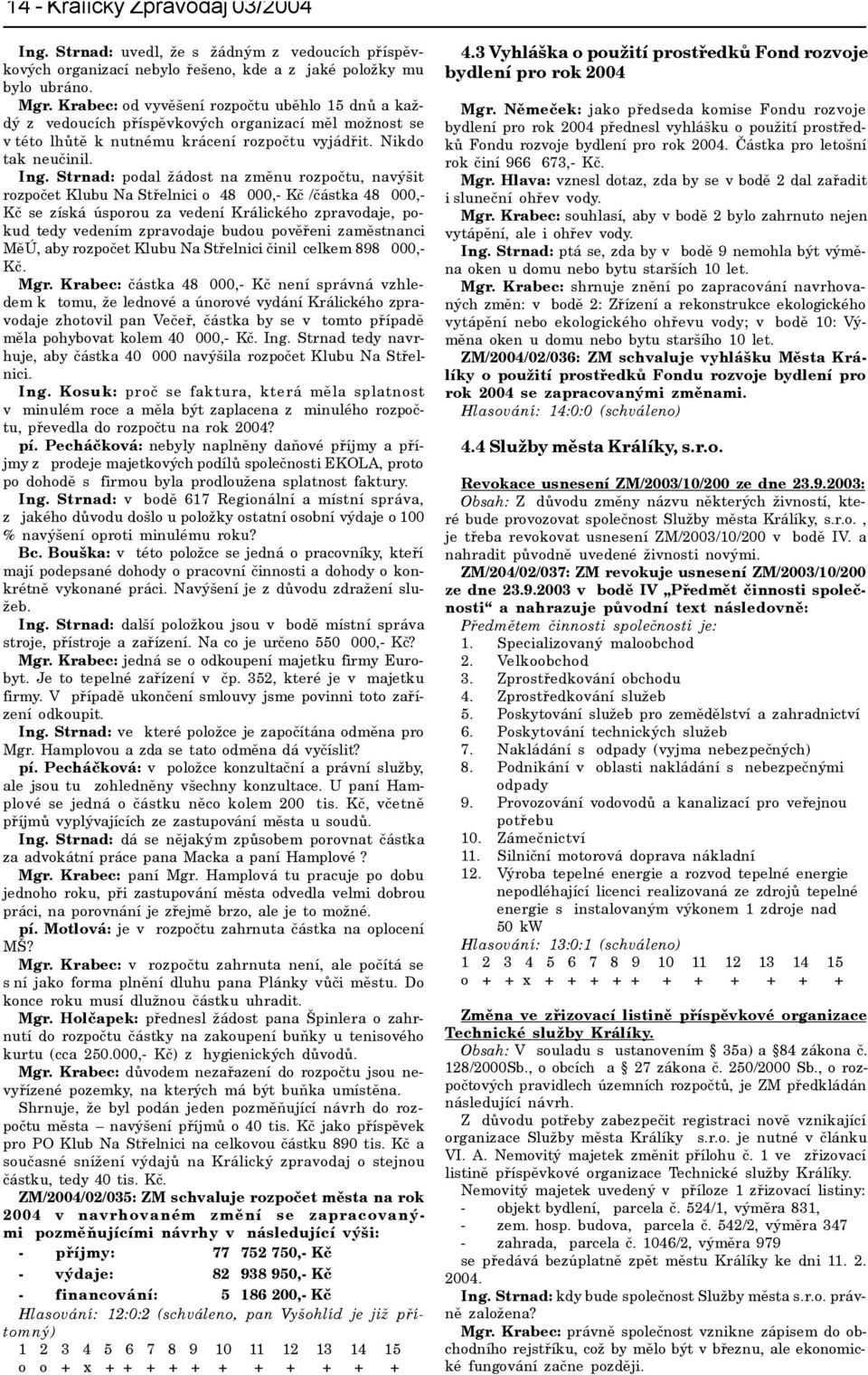 Strnad: podal žádost na zmìnu rozpoètu, navýšit rozpoèet Klubu Na Støelnici o 48 000,- Kè /èástka 48 000,- Kè se získá úsporou za vedení Králického zpravodaje, pokud tedy vedením zpravodaje budou