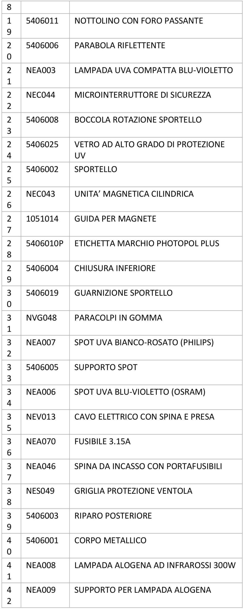 GUARNIZIONE SPORTELLO NVG8 NEA7 PARACOLPI IN GOMMA SPOT UVA BIANCO ROSATO (PHILIPS) 6 SUPPORTO SPOT NEA6 NEV SPOT UVA BLU VIOLETTO (OSRAM) CAVO ELETTRICO CON SPINA E PRESA NEA7