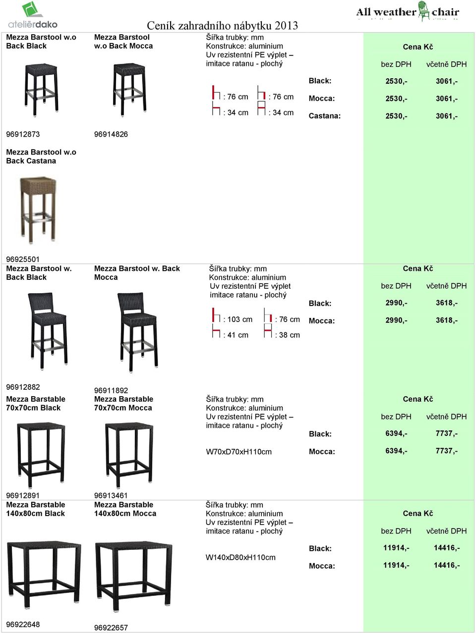 o Back Castana 96925501 Mezza Barstool w. Back 96912882 Mezza Barstable 70x70cm Mezza Barstool w.