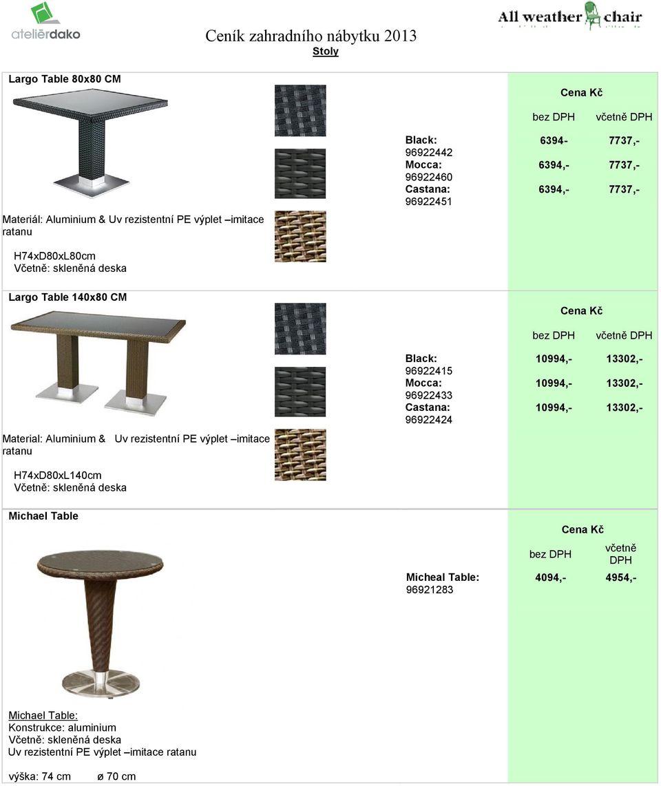 10994,- 13302,- 10994,- 13302,- 10994,- 13302,- Material: Aluminium & Uv rezistentní PE výplet imitace ratanu H74xD80xL140cm Včetně: skleněná