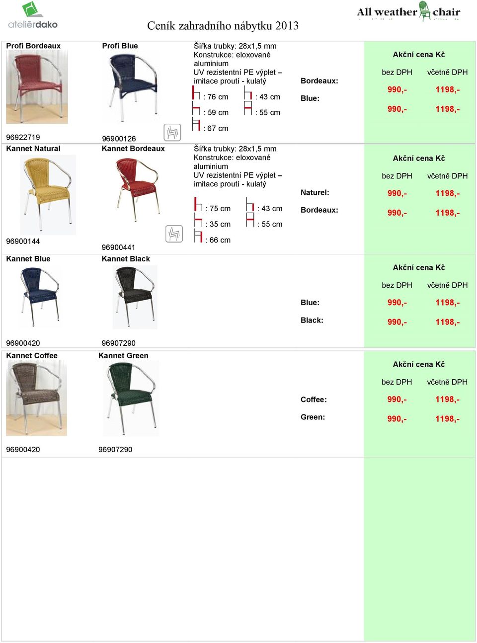 Konstrukce: eloxované aluminium UV rezistentní PE výplet imitace proutí - kulatý : 75 cm : 35 cm : 55 cm Naturel: 990,- 1198,- Bordeaux: