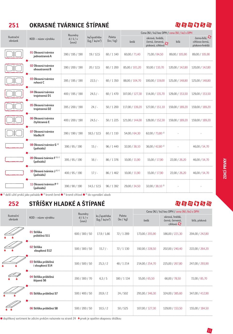 85,00 / 101,20 93,00 / 110,70 120,00 / 142,80 120,00 / 142,80 03 Okrasná tvárnice rohová C 395 / 195 / 190 22,5 / 60 / 1 350 88,00 / 104,70 100,00 / 119,00 125,00 / 148,80 125,00 / 148,80 04 Okrasná