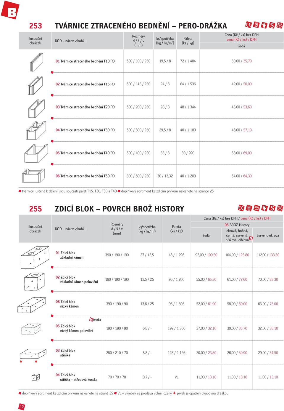ztraceného bednění T30 PD 500 / 300 / 250 29,5 / 8 40 / 1 180 48,00 / 57,10 05 Tvárnice ztraceného bednění T40 PD 500 / 400 / 250 33 / 8 30 / 990 58,00 / 69,00 06 Tvárnice ztraceného bednění T50 PD