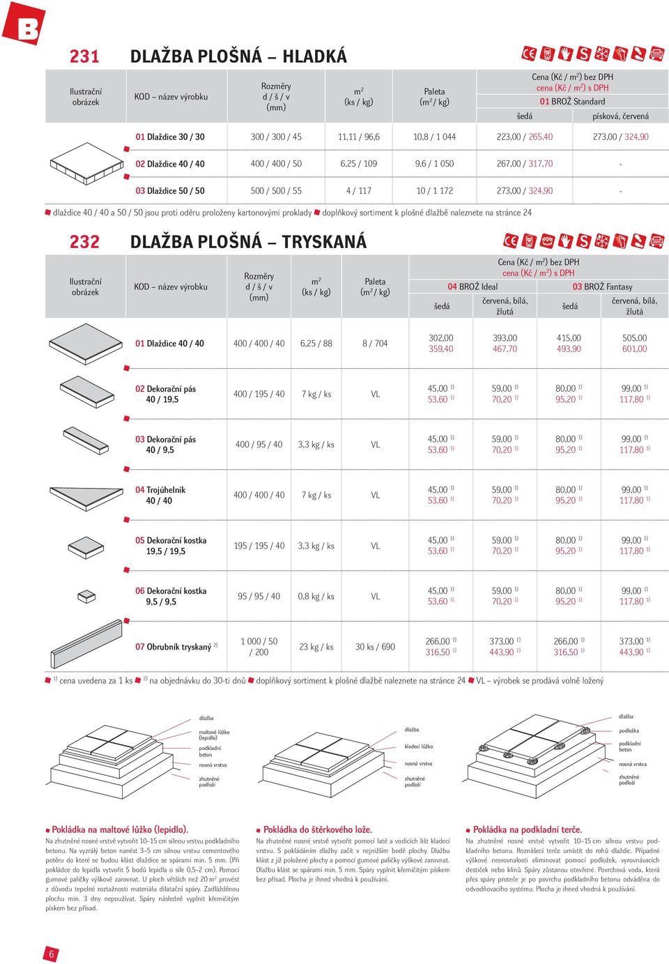 oděru proloženy kartonovými proklady doplňkový sortiment k plošné dlažbě naleznete na stránce 24 232 DLAŽBA PLOŠNÁ TRYSKANÁ m 2 (m 2 / kg) Cena (Kč / m 2 ) bez DPH cena (Kč / m 2 ) s DPH 04 BROŽ
