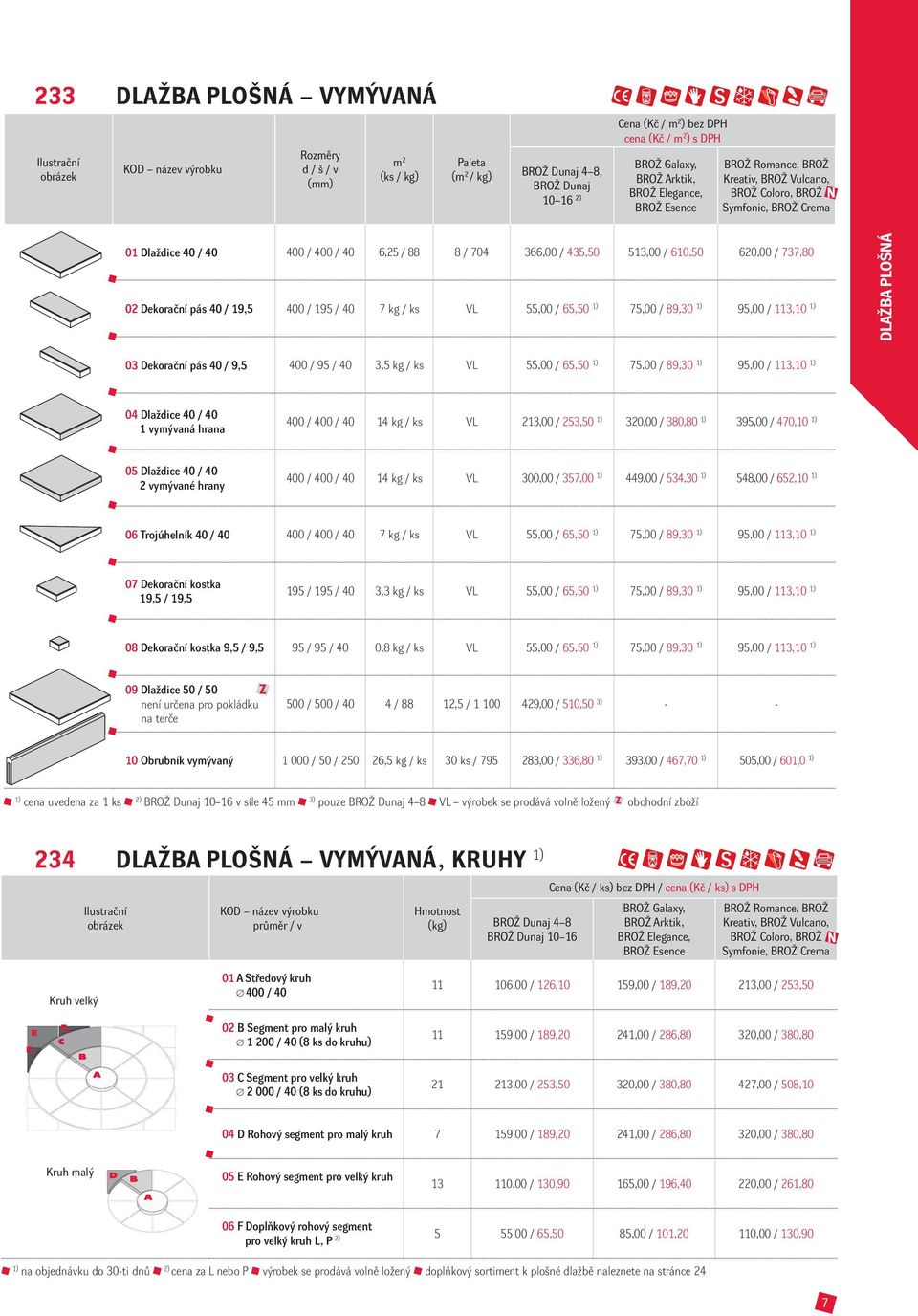 / 40 7 kg / ks VL 55,00 / 65,50 75,00 / 89,30 95,00 / 113,10 DLAŽBA PLOŠNÁ 03 Dekorační pás 40 / 9,5 400 / 95 / 40 3,5 kg / ks VL 55,00 / 65,50 75,00 / 89,30 95,00 / 113,10 04 Dlaždice 40 / 40 1