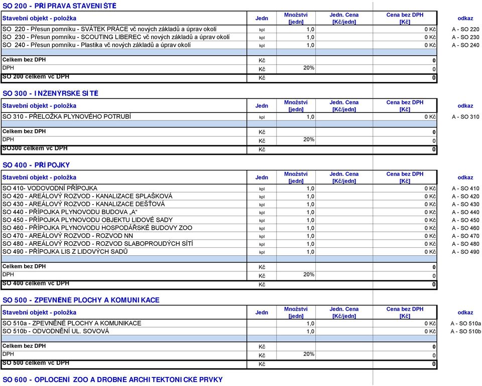 SO 240 - Přesun pomníku - Plastika vč nových základů a úprav okolí kpl 1,0 0 Kč A - SO 240 SO 200 celkem vč DPH Kč 0 SO 300 - INŽENÝRSKÉ SÍTĚ Množství.