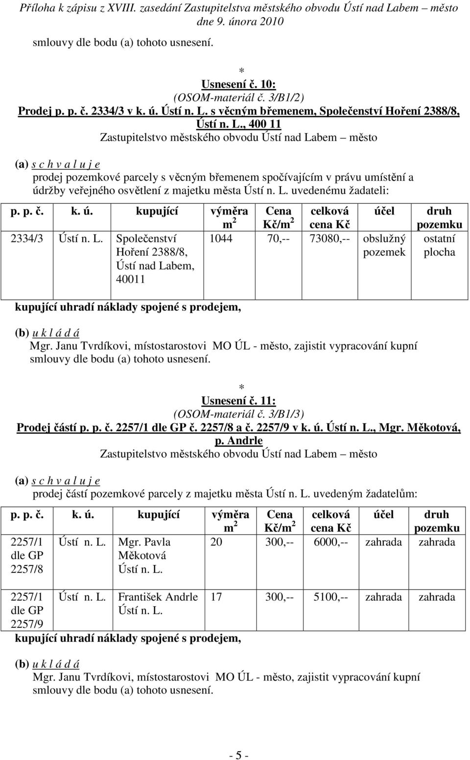 L. Společenství 1044 70,-- 73080,-- obslužný Hoření 2388/8, pozemek Ústí nad Labem, 40011 Mgr. Janu Tvrdíkovi, místostarostovi MO ÚL - město, zajistit vypracování kupní Usnesení č.