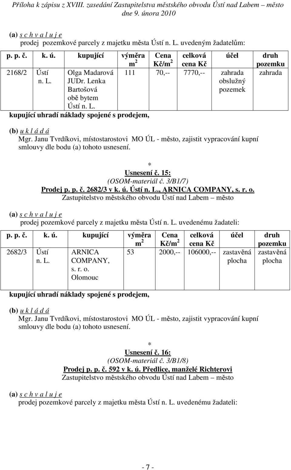 prodej pozemkové parcely z majetku města Ústí n. L. uvedenému žadateli: Cena 2682/3 Ústí ARNICA 53 2000,-- 106000,-- zastavěná n. L. COMPANY, plocha s. r. o. Olomouc zastavěná plocha Mgr.