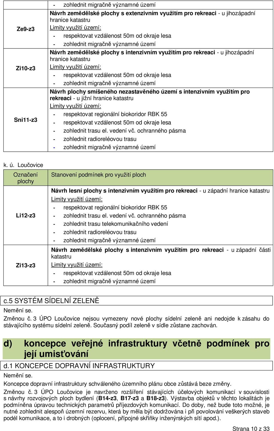 Návrh plochy smíšeného nezastav ného území s intenzivním využitím pro rekreaci - u jižní hranice katastru - respektovat regionální biokoridor RBK 55 - respektovat vzdálenost 50m od okraje lesa -