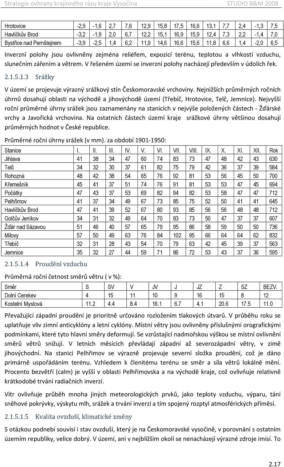 V řešeném území se inverzní polohy nacházejí především v údolích řek. 2.1.5.1.3 Srážky V území se projevuje výrazný srážkový stín Českomoravské vrchoviny.