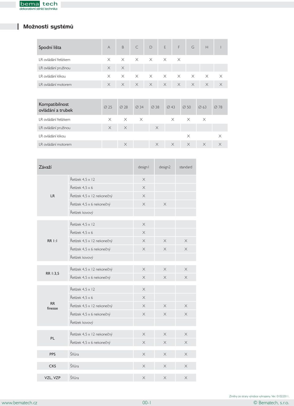 standard LR Řetízek 4,5 x 12 Řetízek 4,5 x 6 Řetízek 4,5 x 12 nekonečný X X X Řetízek 4,5 x 6 nekonečný X X Řetízek kovový Řetízek 4,5 x 12 Řetízek 4,5 x 6 X X RR 1:1 Řetízek 4,5 x 12 nekonečný X X X