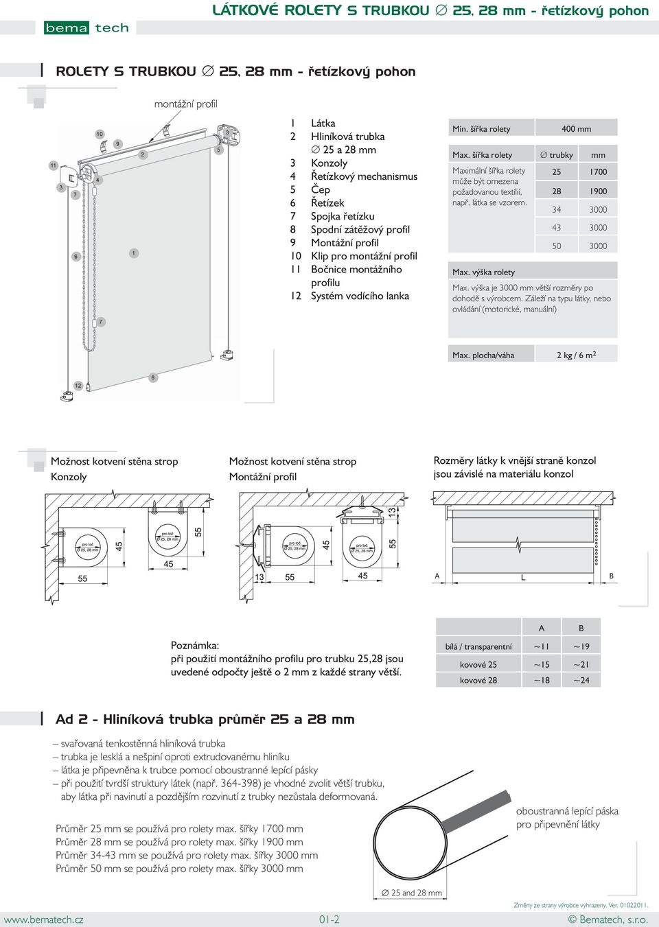 šířka rolety trubky mm Maximální šířka rolety 25 1700 může být omezena požadovanou textílií, 28 1900 např. látka se vzorem. 34 3000 43 3000 50 3000 Max. výška rolety Max.