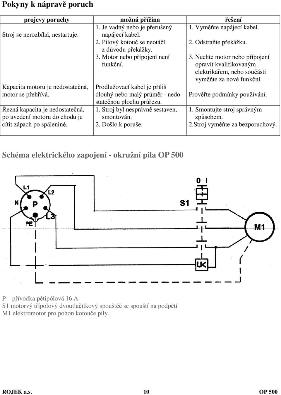 Prodlužovací kabel je příliš dlouhý nebo malý průměr - nedostatečnou plochu průřezu. 1. Stroj byl nesprávně sestaven, smontován. 3.